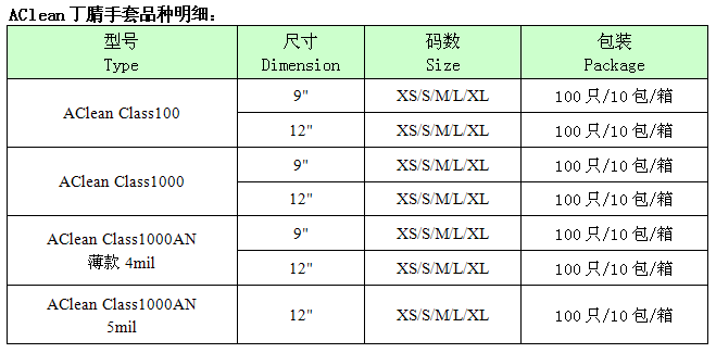 點擊瀏覽下一頁