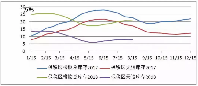 點擊瀏覽下一頁