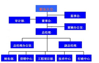 點擊瀏覽下一頁