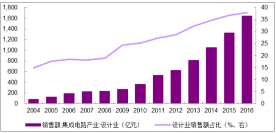 點(diǎn)擊瀏覽下一頁