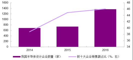 點(diǎn)擊瀏覽下一頁