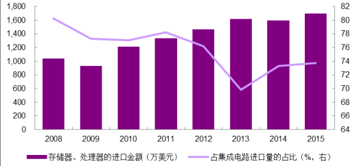 點(diǎn)擊瀏覽下一頁