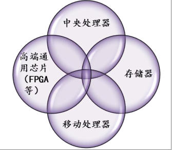 點(diǎn)擊瀏覽下一頁