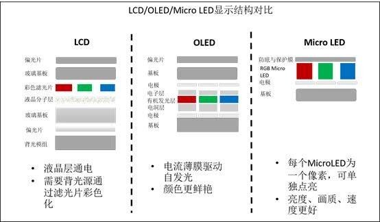 點擊瀏覽下一頁